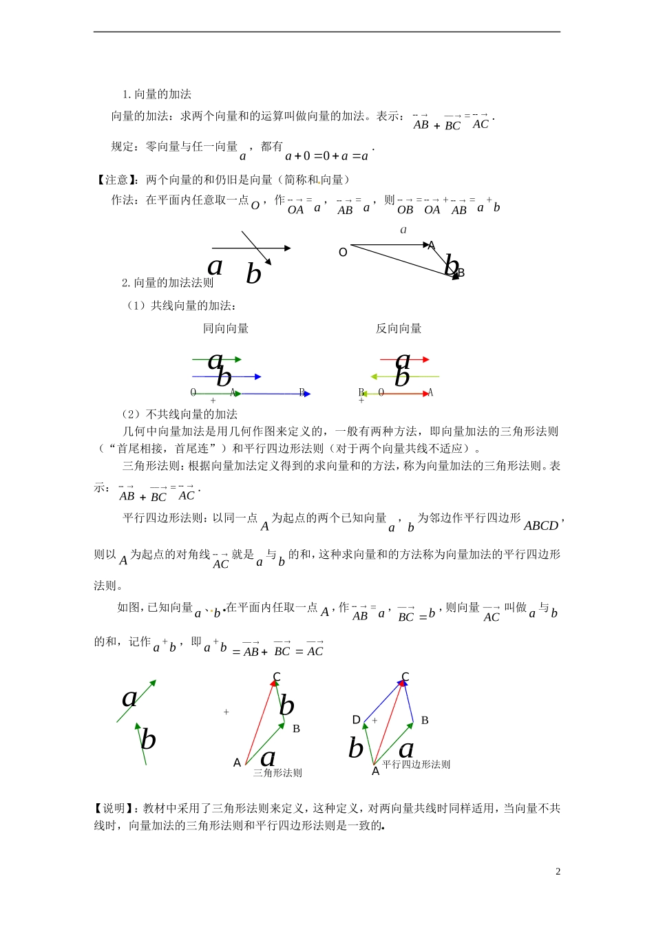 【四维备课】高中数学 2.2 向量的线性运算教案 新人教A版必修4_第2页
