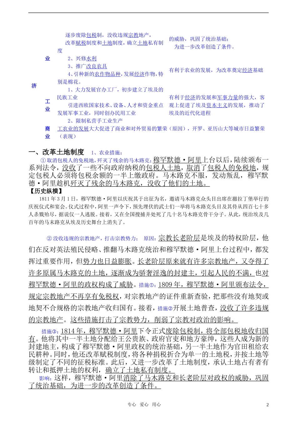 高中历史 《单元6第2课 穆罕默德·阿里改革的主要内容》特色教案 新人教版选修1_第2页