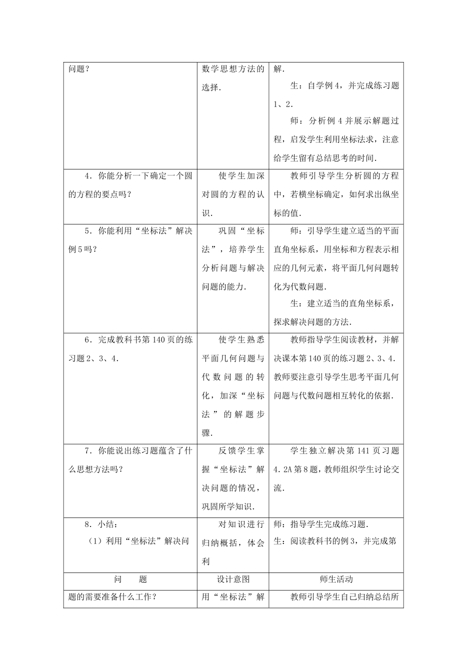 《圆与方程》教案（2）_第2页