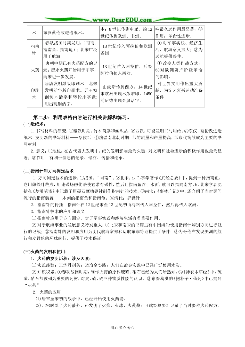人民版高中历史必修3中国古代的科学技术成就_第2页