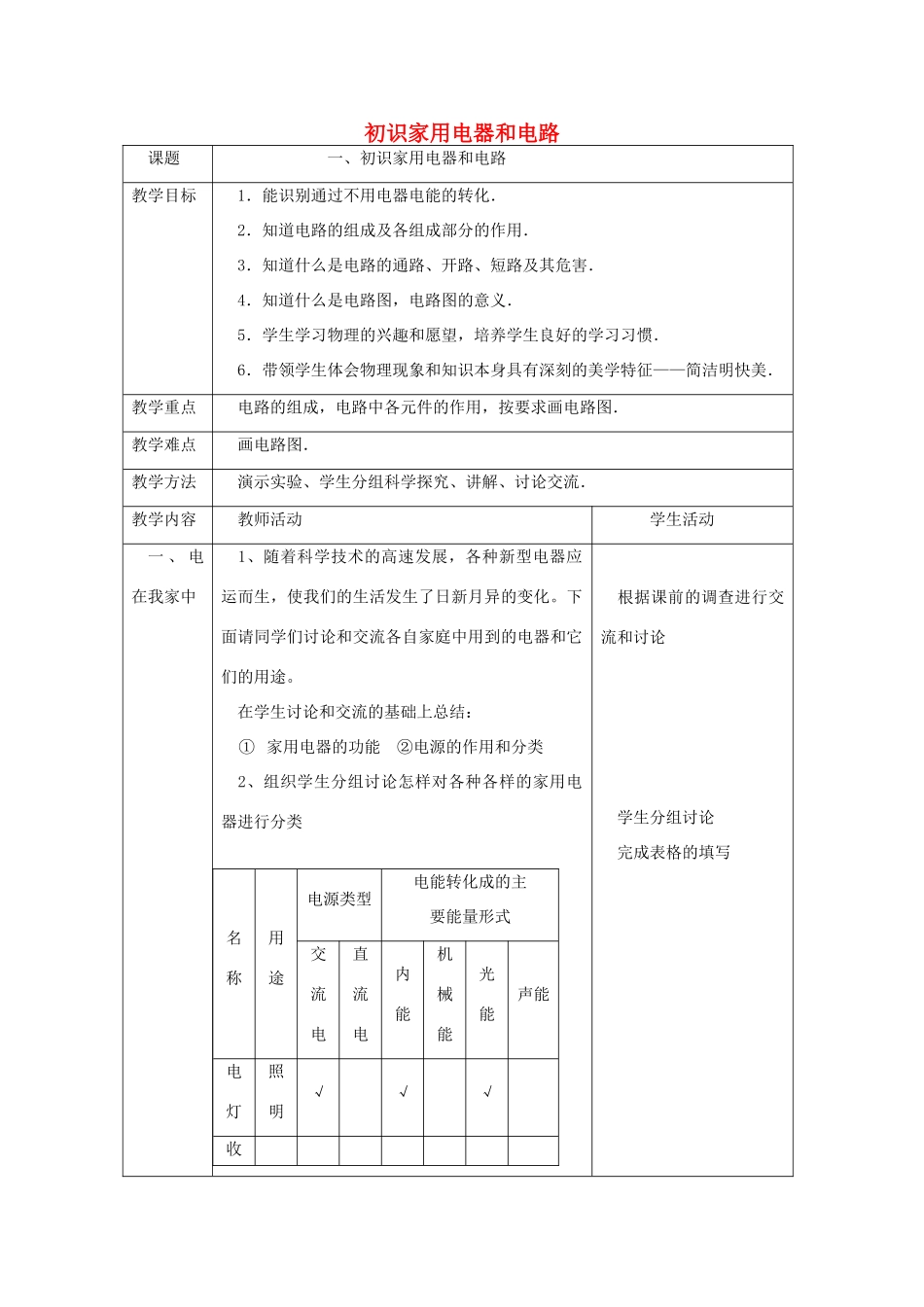 秋九年级物理上册 13.1 初识家用电器和电路教案 （新版）苏科版-（新版）苏科版初中九年级上册物理教案_第1页
