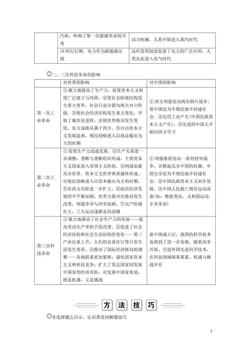高中历史 专题七 近代以来科学技术的辉煌专题知识整合讲义 人民版必修3-人民版高二必修3历史教案_第2页