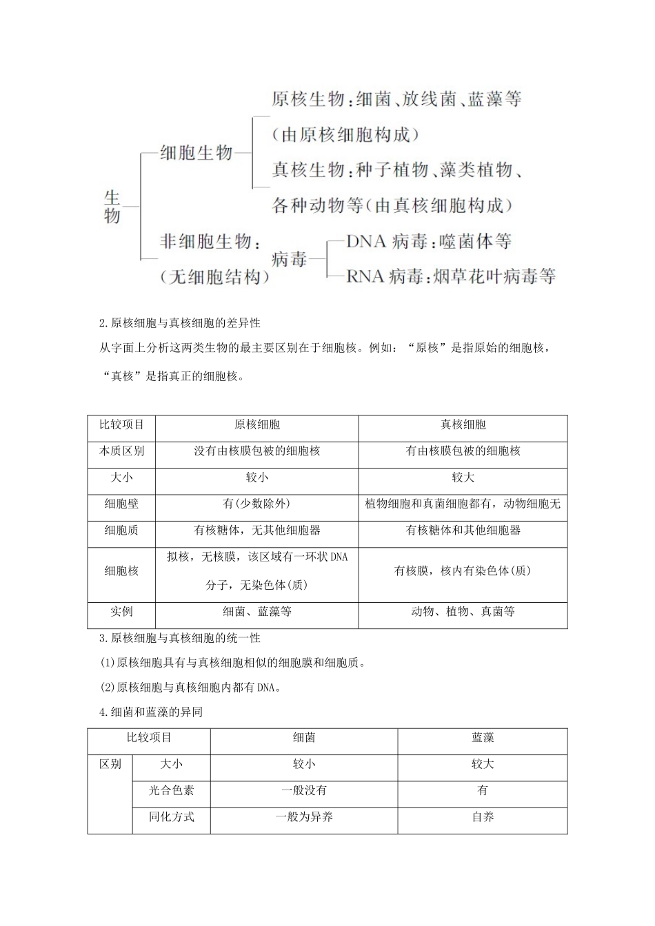高中生物 第三章 细胞的结构和功能 3.2.1 原核细胞和真核细胞、细胞膜和细胞壁学案 新人教版必修1-新人教版高一必修1生物学案_第2页