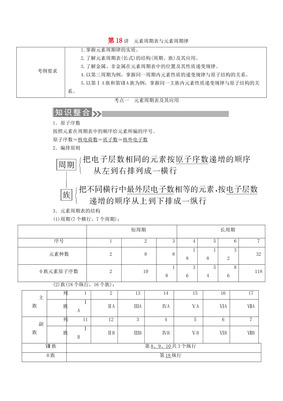 （通用版）高考化学微一轮复习 第18讲 元素周期表与元素周期律学案-人教版高三全册化学学案_第1页