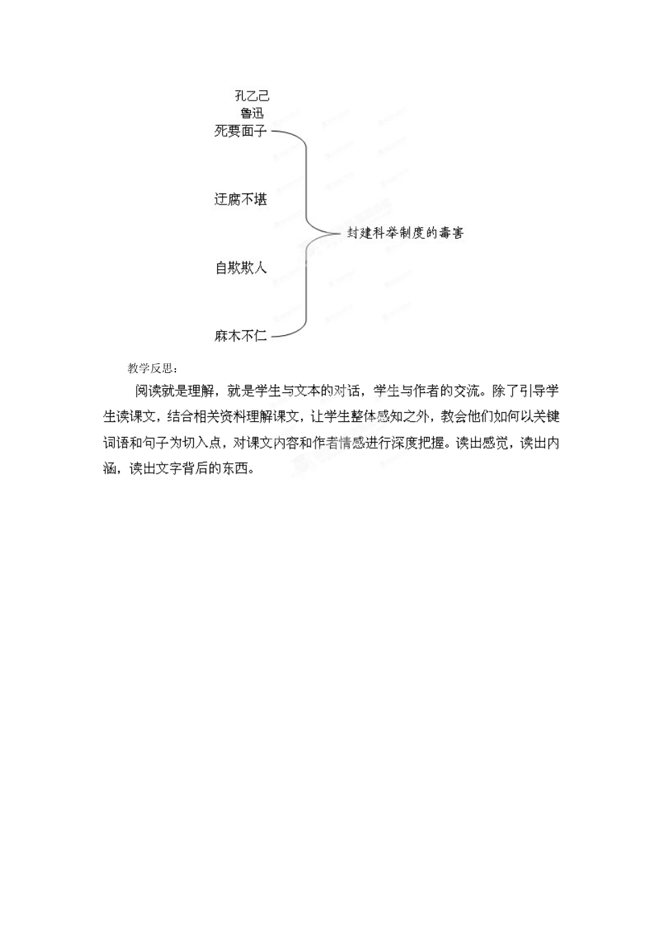 山东省枣庄市峄城区吴林街道中学九年级语文下册 第一单元《 孔乙己》（第3课时）教案 北师大版_第3页
