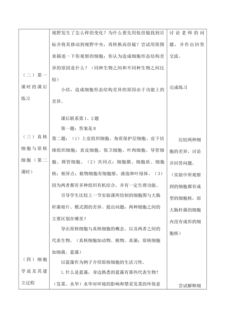 人教版高中生物必修一第一章第2节 细胞的多样性和统一性备课资料 新人教版必修1_第2页