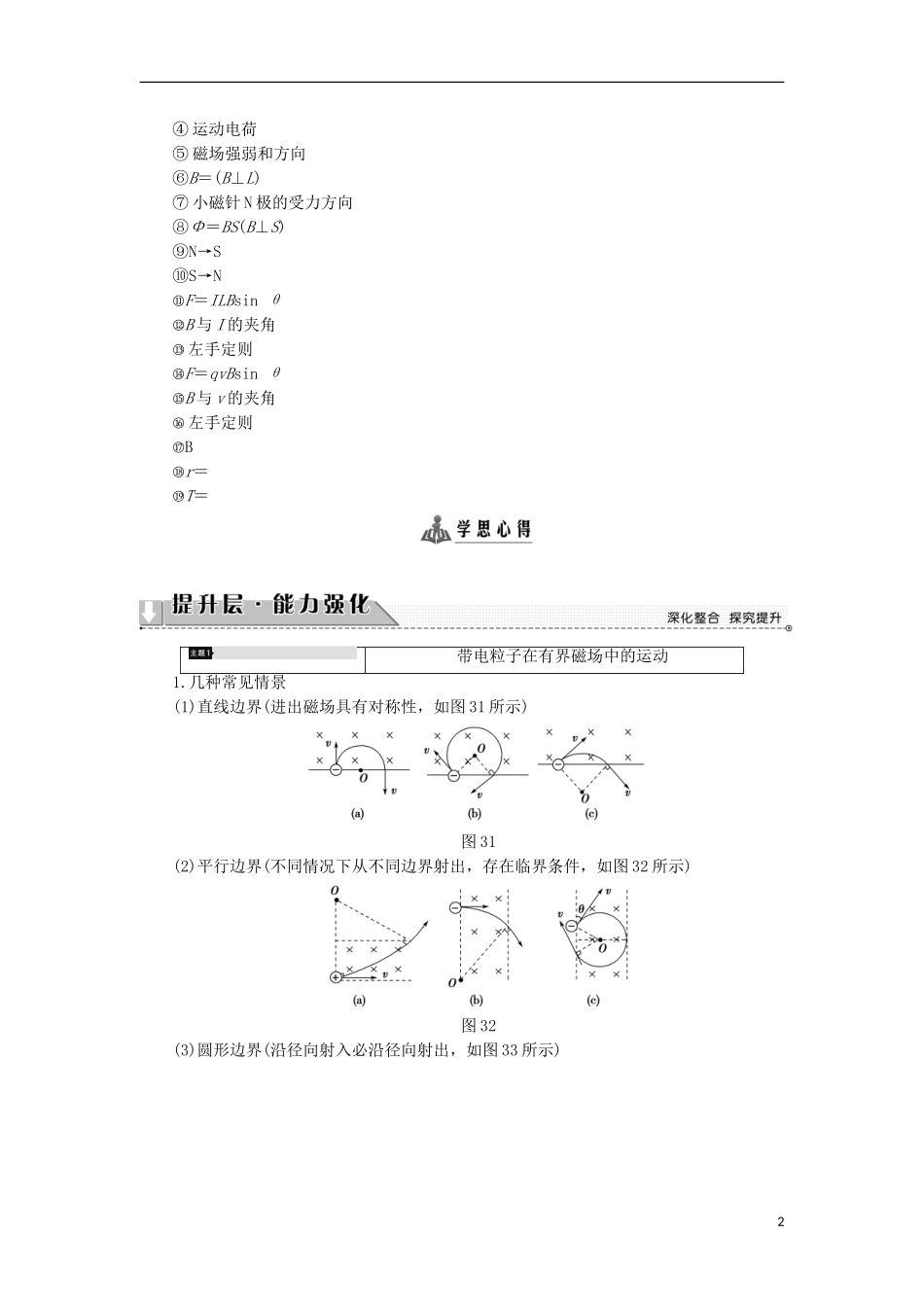 高中物理 第三章 磁场章末分层突破学案 教科版选修3-1-教科版高二选修3-1物理学案_第2页