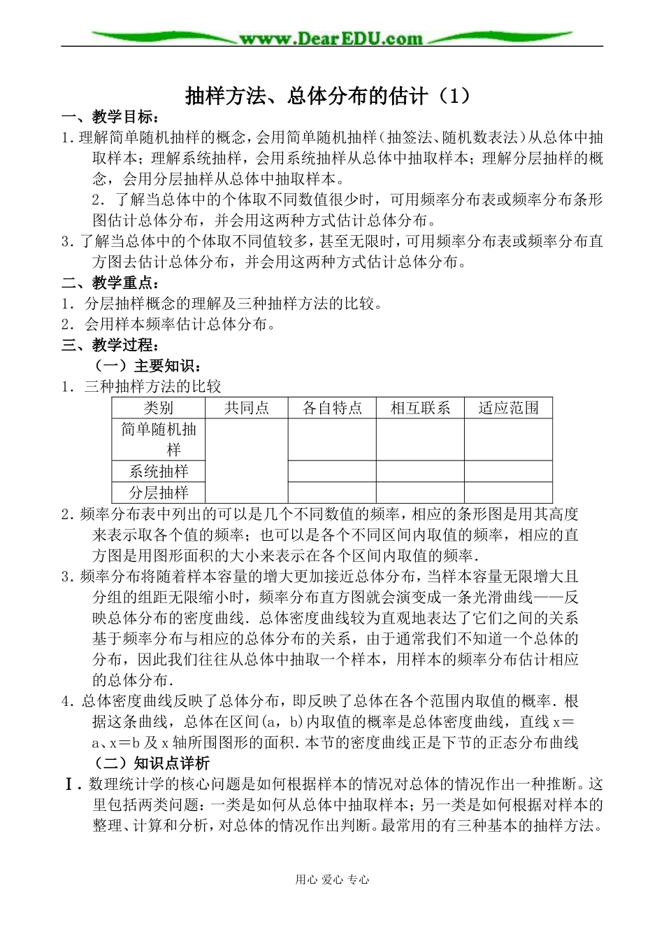 人教版高中数学(文科)选修抽样方法、总体分布的估计(1)_第1页