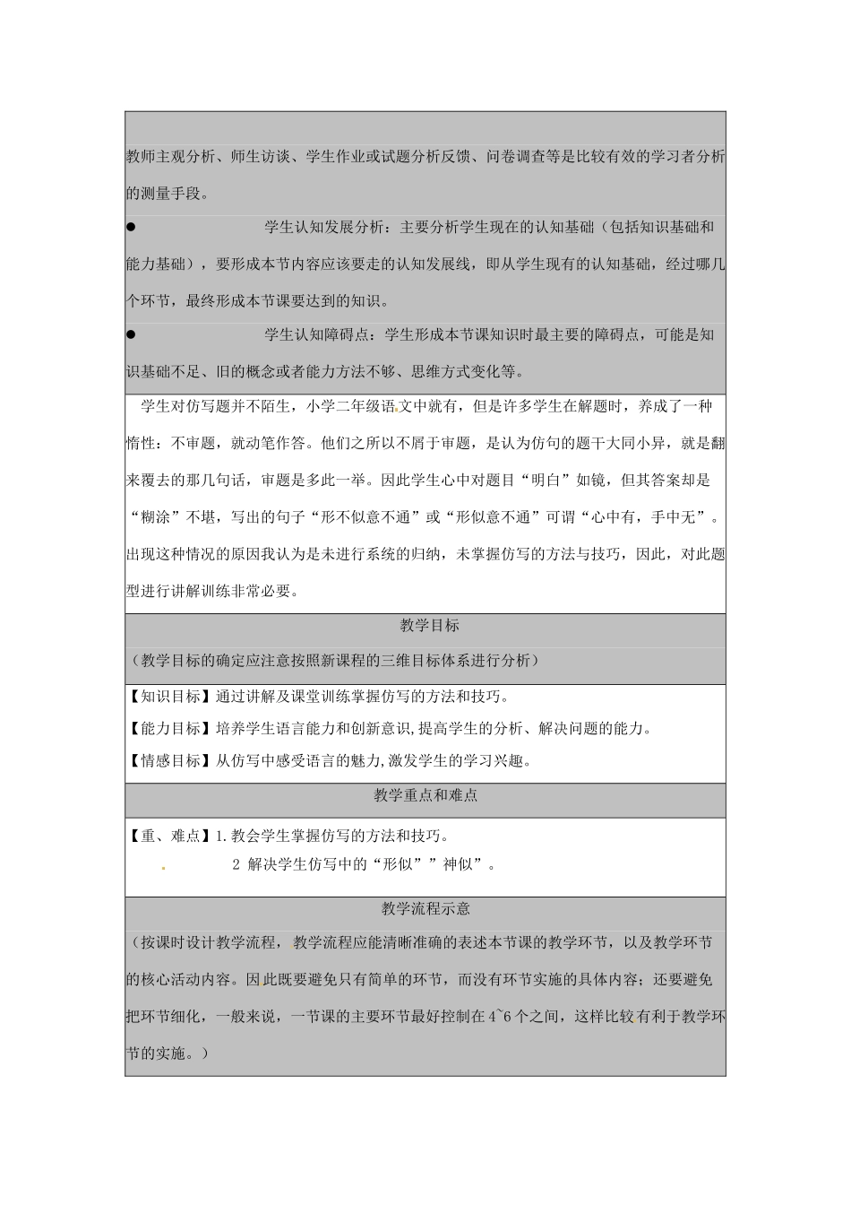 河北省秦皇岛市山海关桥梁中学九年级语文《句子仿写指导》专题教案_第2页