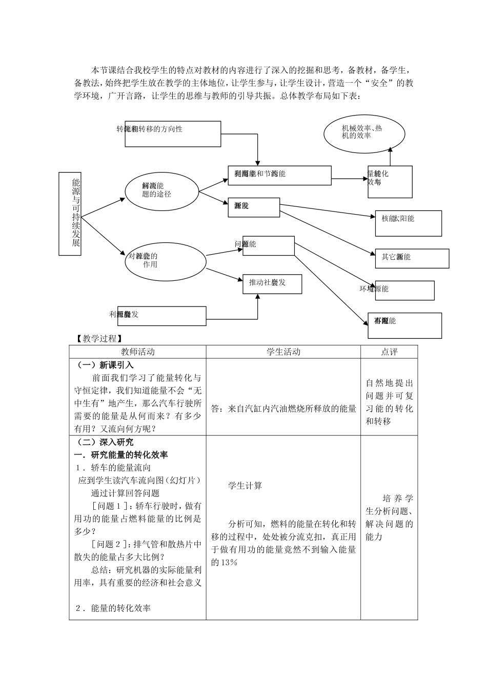 高一物理能源与可持续发展教学设计 新课标 司南版 必修2_第2页