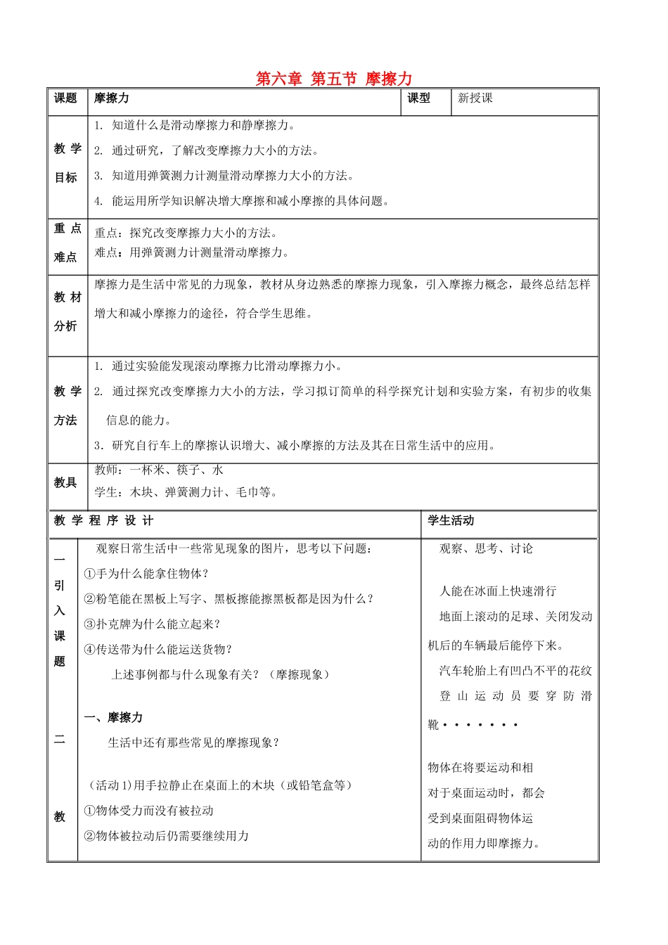 福建省泉州市泉港三川中学八年级物理全册 第六章 第五节 摩擦力教案 沪科版_第1页