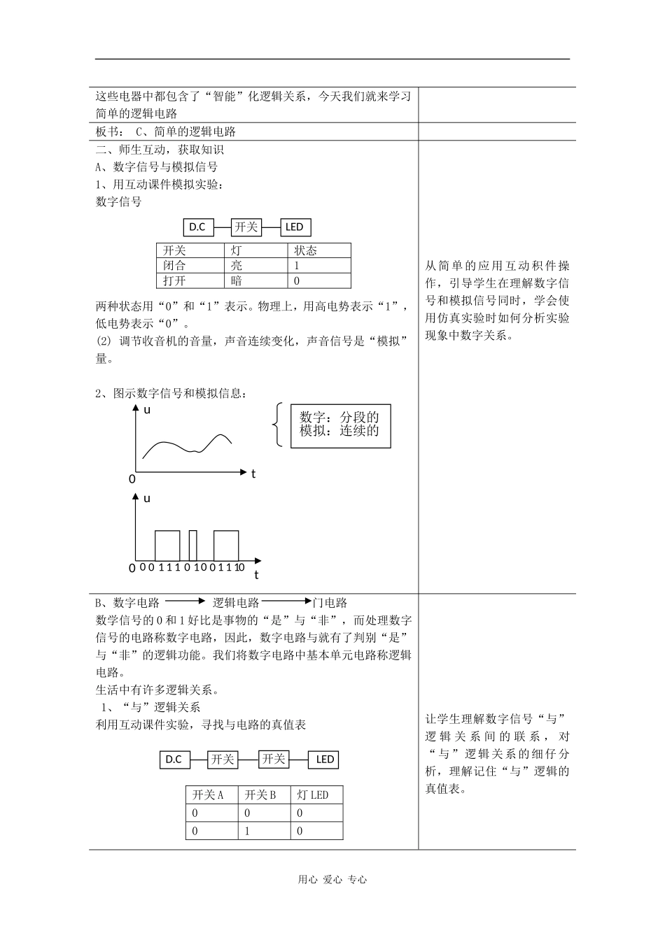 高中物理：2.10 简单逻辑电路 教案（新人教版选修3-1）_第2页