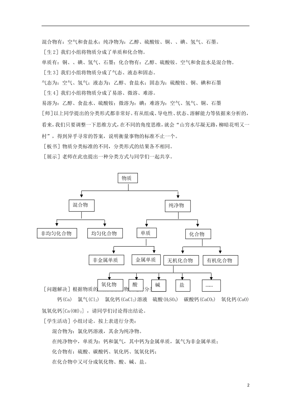 2013-2014学年高中化学 1.1.1 物质的分类及转化(第1课时) 教学设计 苏教版必修1_第2页