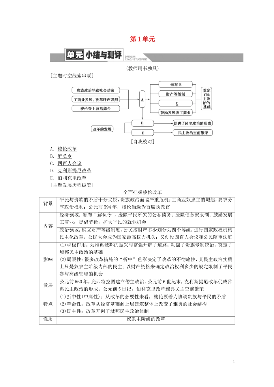 高中历史 第1单元 梭伦改革单元小结与测评（教师用书）教案 新人教版选修1-新人教版高二选修1历史教案_第1页