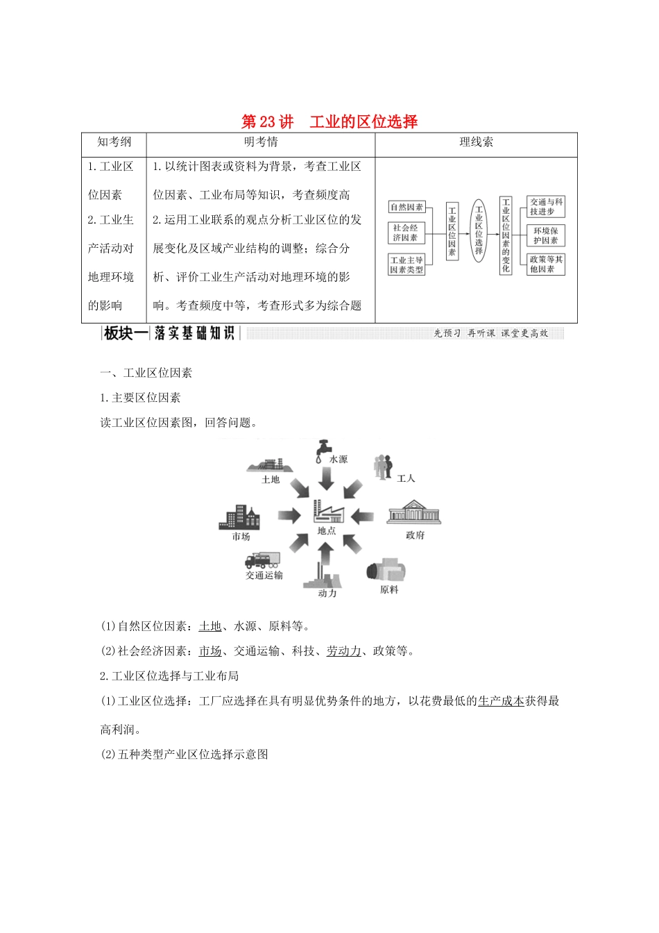 高考地理一轮复习 第八单元 产业活动与地理环境 第23讲 工业的区位选择学案 鲁教版-鲁教版高三全册地理学案_第1页