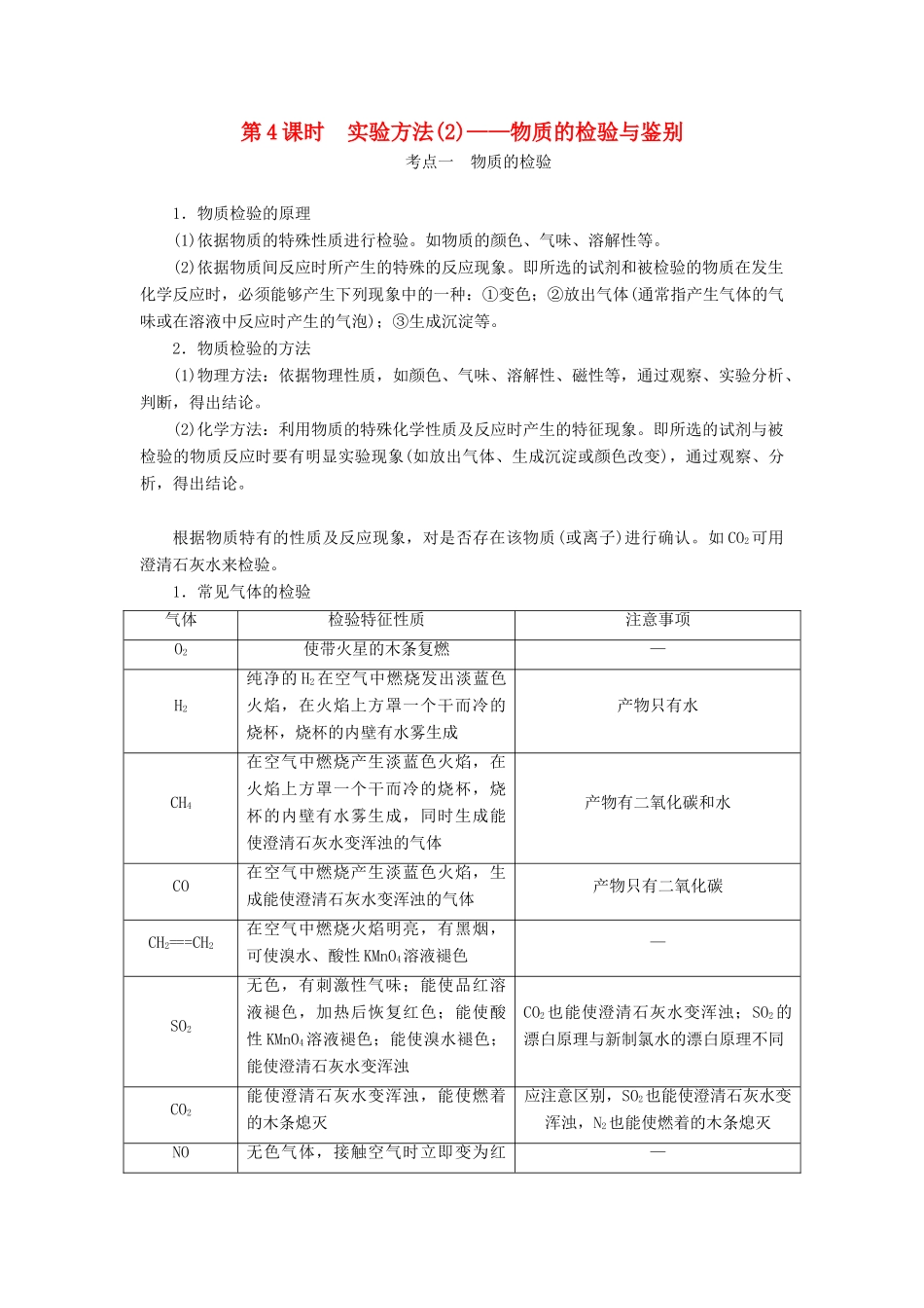 （新课改省份专版）高考化学一轮复习 10.4 实验方法（2）物质的检验与鉴别学案（含解析）-人教版高三全册化学学案_第1页