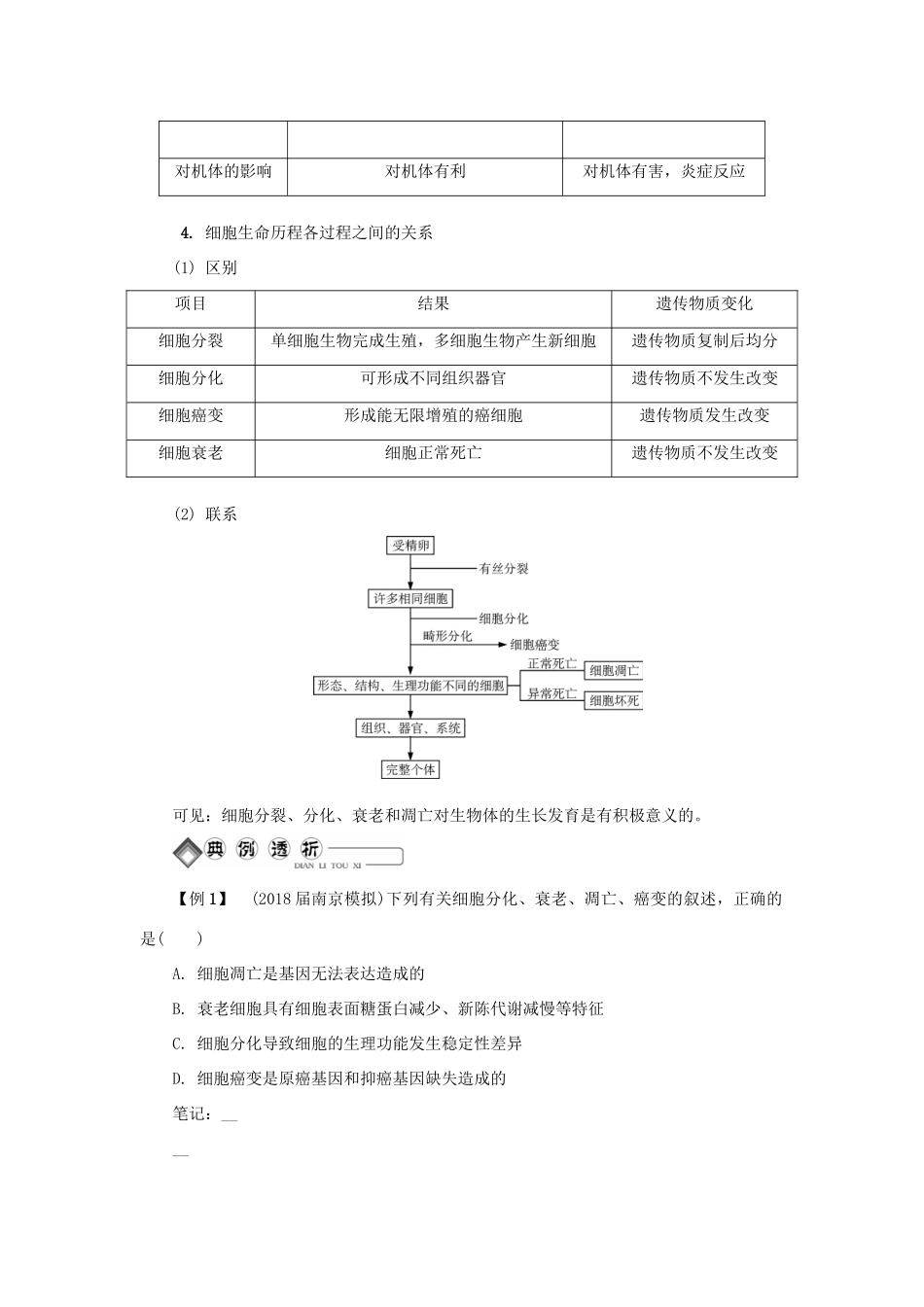 高中生物 第八讲 细胞的分化、衰老、凋亡学案 苏教版必修1-苏教版高二必修1生物学案_第3页