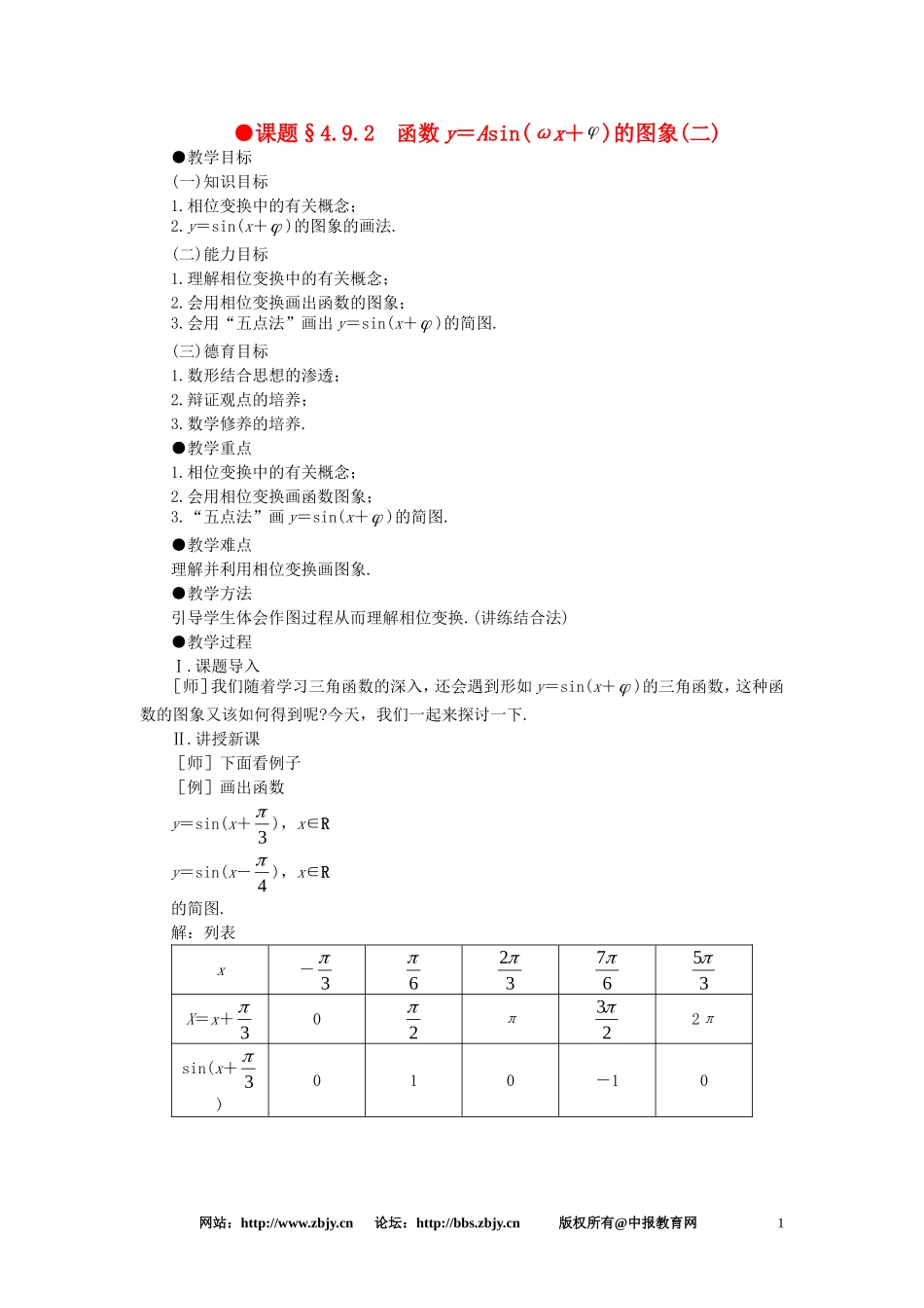 【精品】高一数学 4.9函数y = Asin（ωx + φ） 大纲人教版必修的图象（第二课时） 大纲人教版必修_第1页