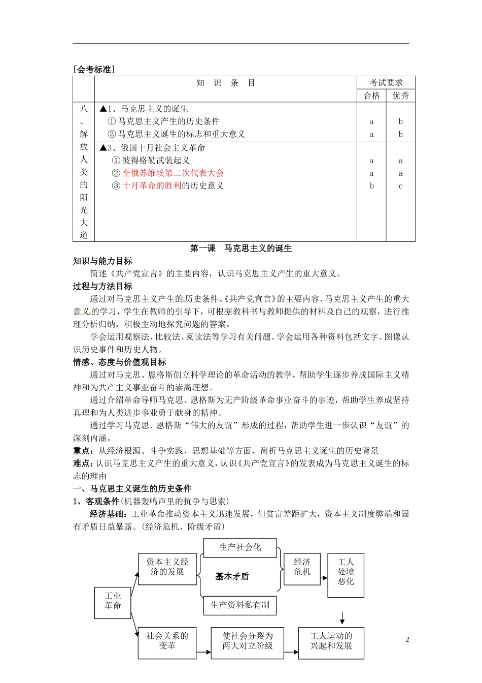 浙江省东阳市南马高中历史 专题八 教案 必修1_第2页