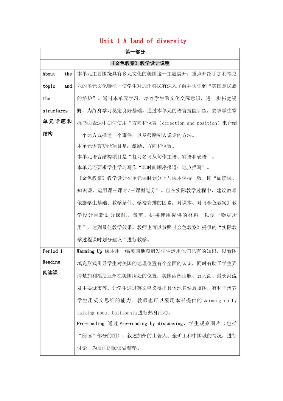 2014-2015学年高中英语 Unit 1 A land of diversity教学设计2 新人教版选修8_第1页