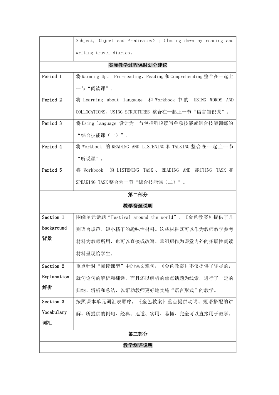 2014-2015学年高中英语 Unit 1 A land of diversity教学设计2 新人教版选修8_第3页