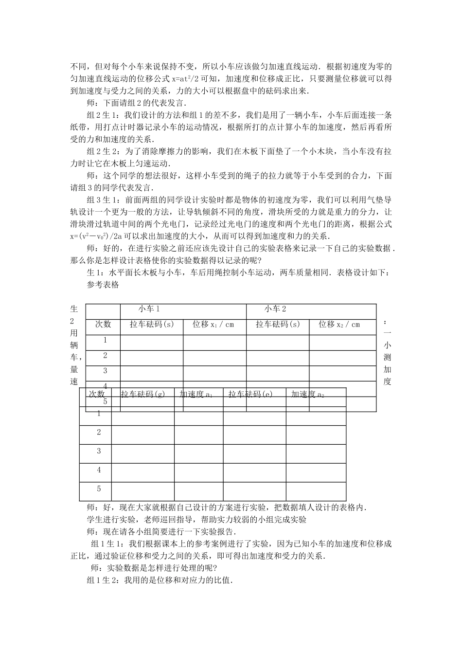 江苏省石榴高级中学《探究加速度与力、质量的关系》教案 新人教版必修1_第3页