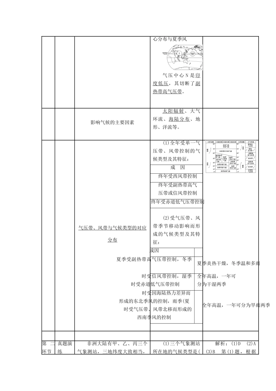 四川省宜宾市一中高三地理“补胎式”一轮复习第2周《气压带和风带》教学设计-人教版高三全册地理教案_第2页