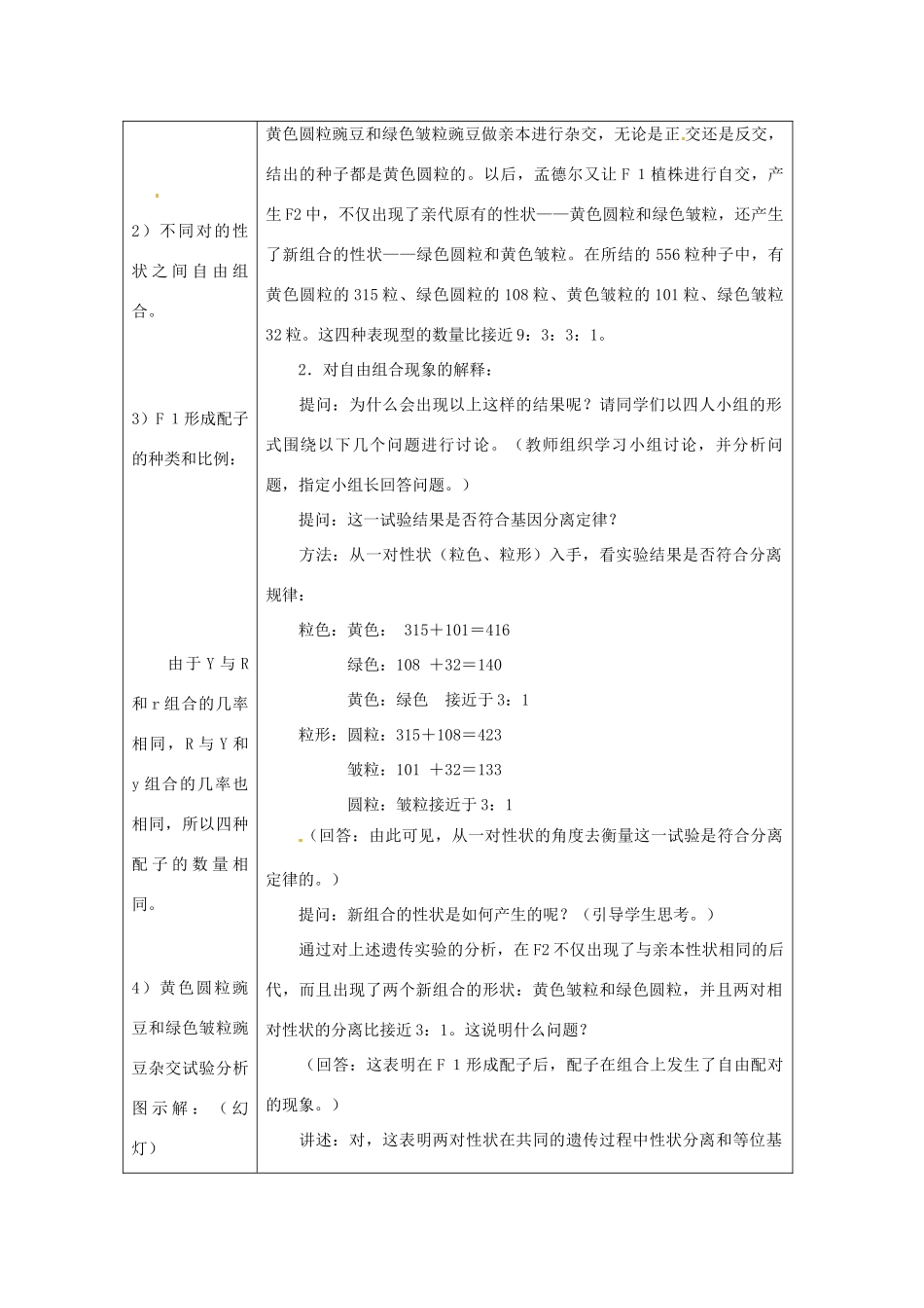 四川省射洪县高一生物《第一节 孟德尔豌豆杂交实验》教案（4）新人教版_第2页