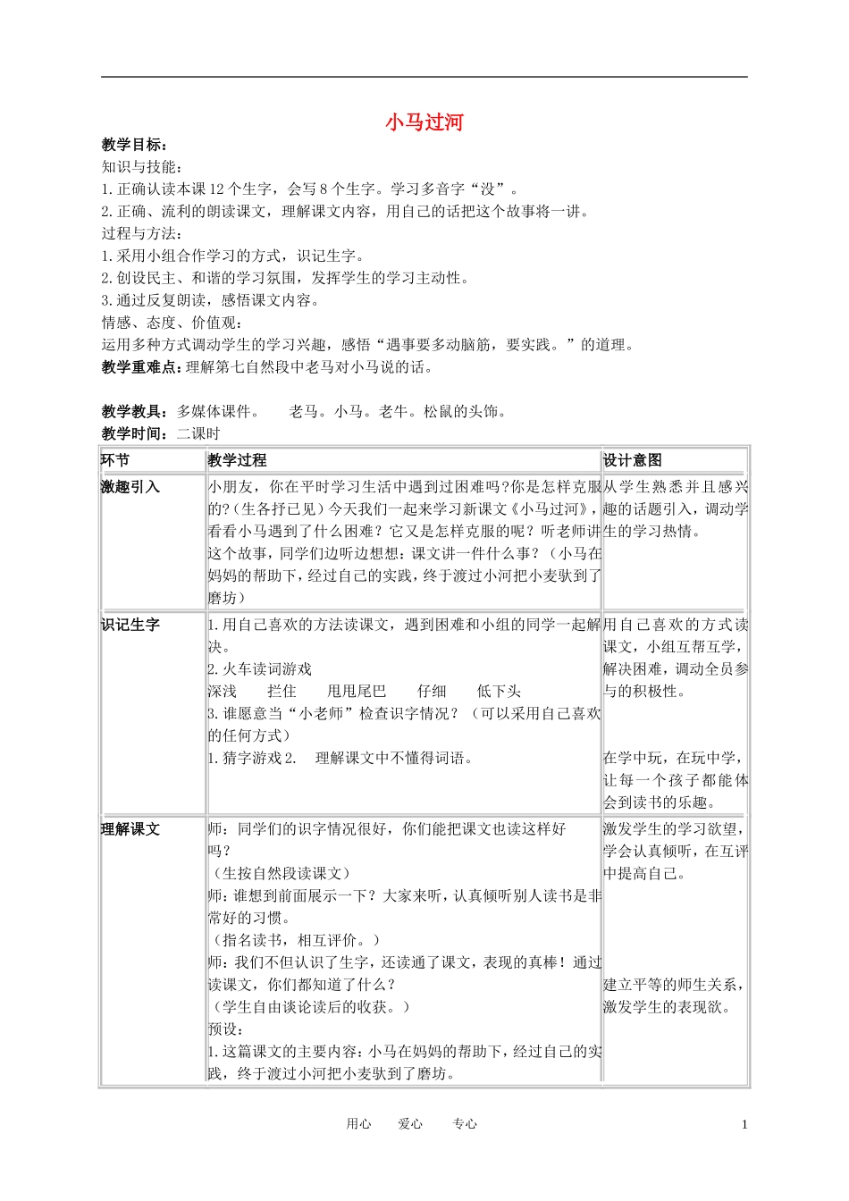 二年级语文下册 小马过河教案 冀教版_第1页