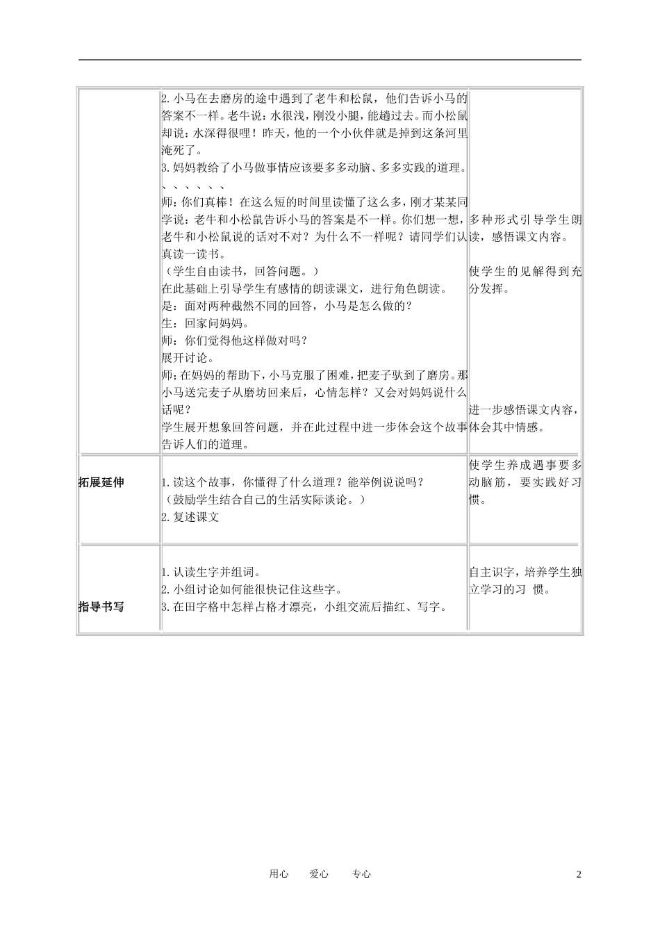 二年级语文下册 小马过河教案 冀教版_第2页