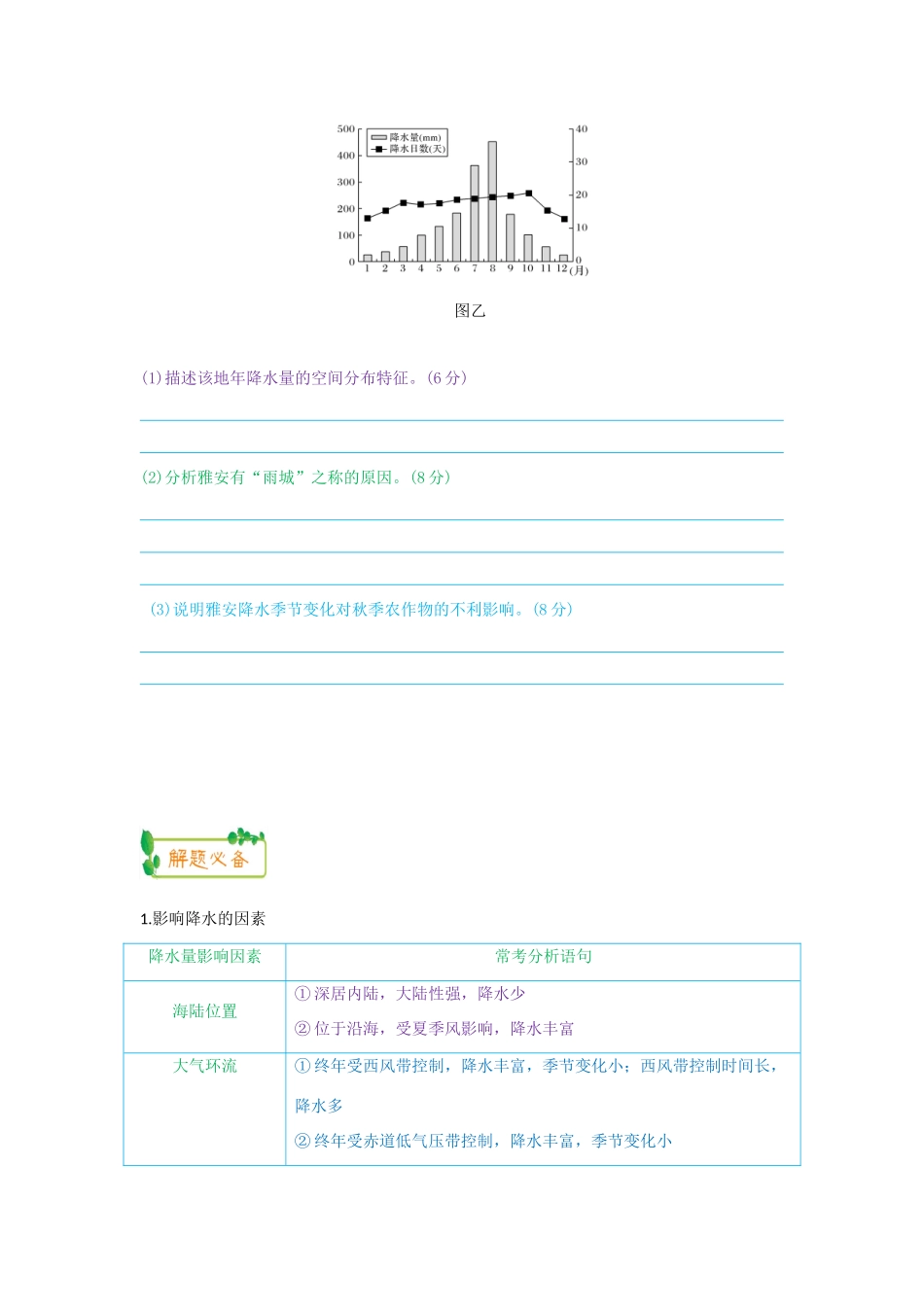高考地理第一轮复习 专题2 微专题七 大气环境之降水思维导图学案-人教版高三全册地理学案_第3页