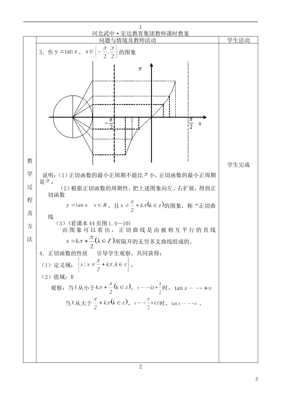 河北省武邑中学高中数学 正切函数的图像与性质教案教案 新人教A版必修4_第2页