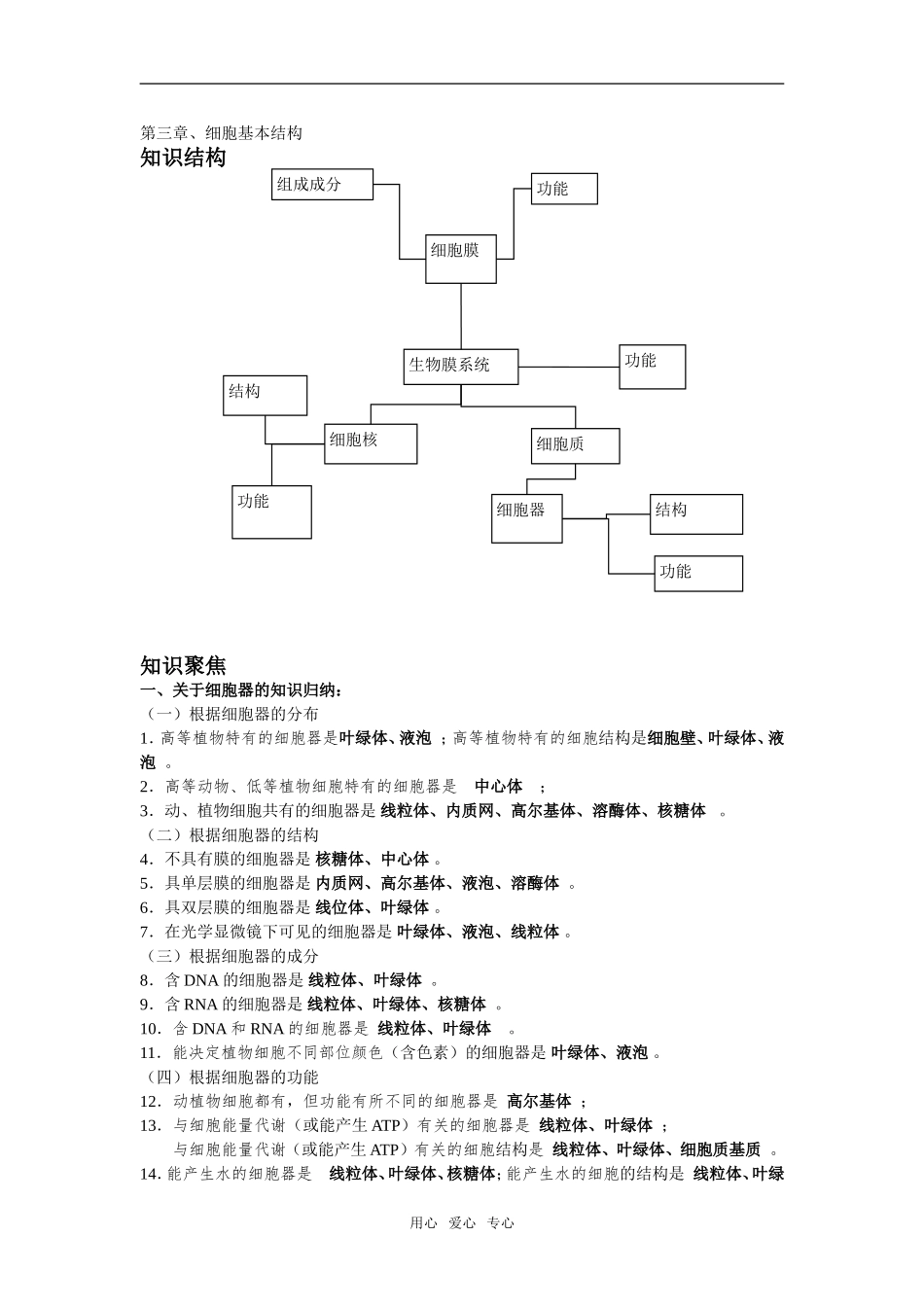 高中生物第3章细胞基本结构学案必修一_第1页