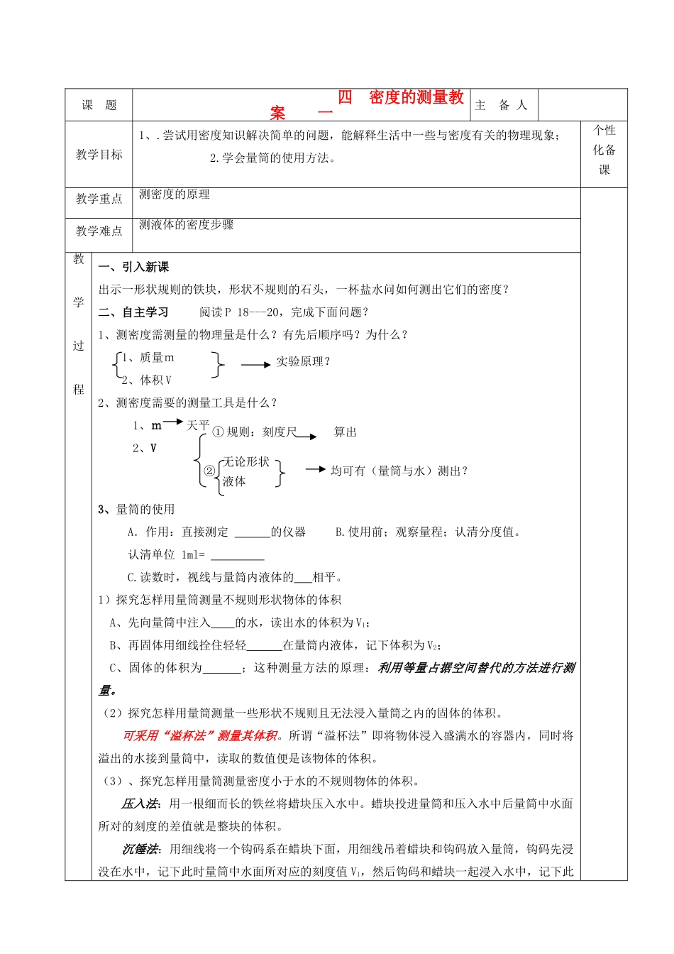湖南省茶陵县世纪星实验学校九年级物理《测量物质的密度1》教案_第1页