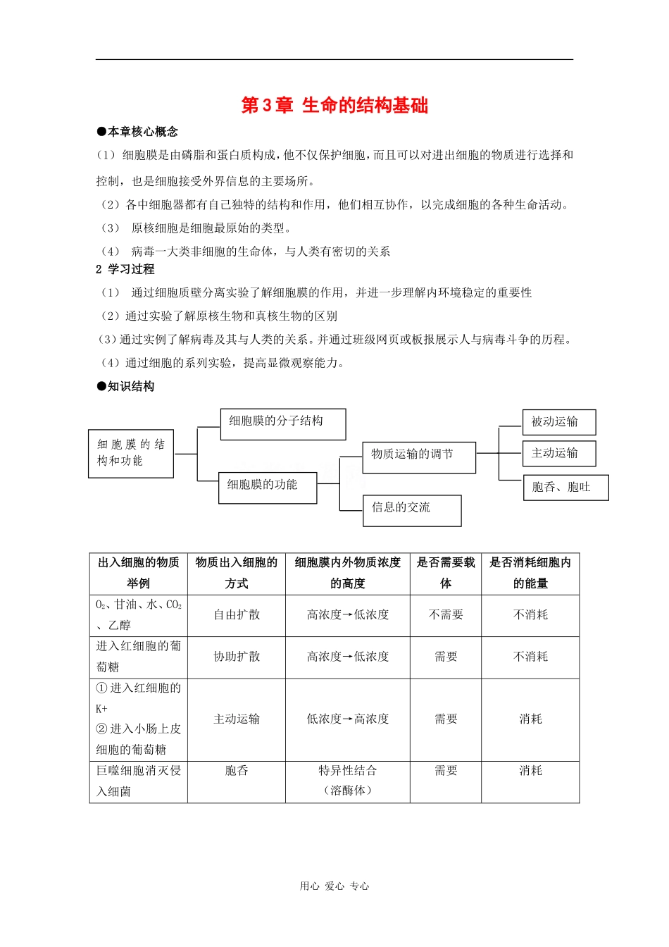 高中生物：第3章《生命的结构基础》学案（1）（沪科版第一册）_第1页