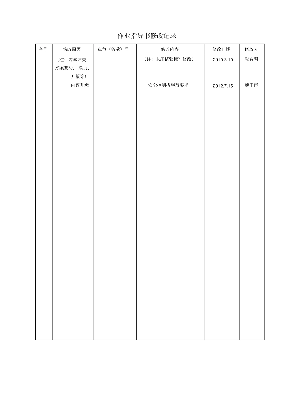 压煮器大修作业指导书概要_第1页