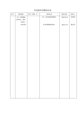 压煮器大修作业指导书概要