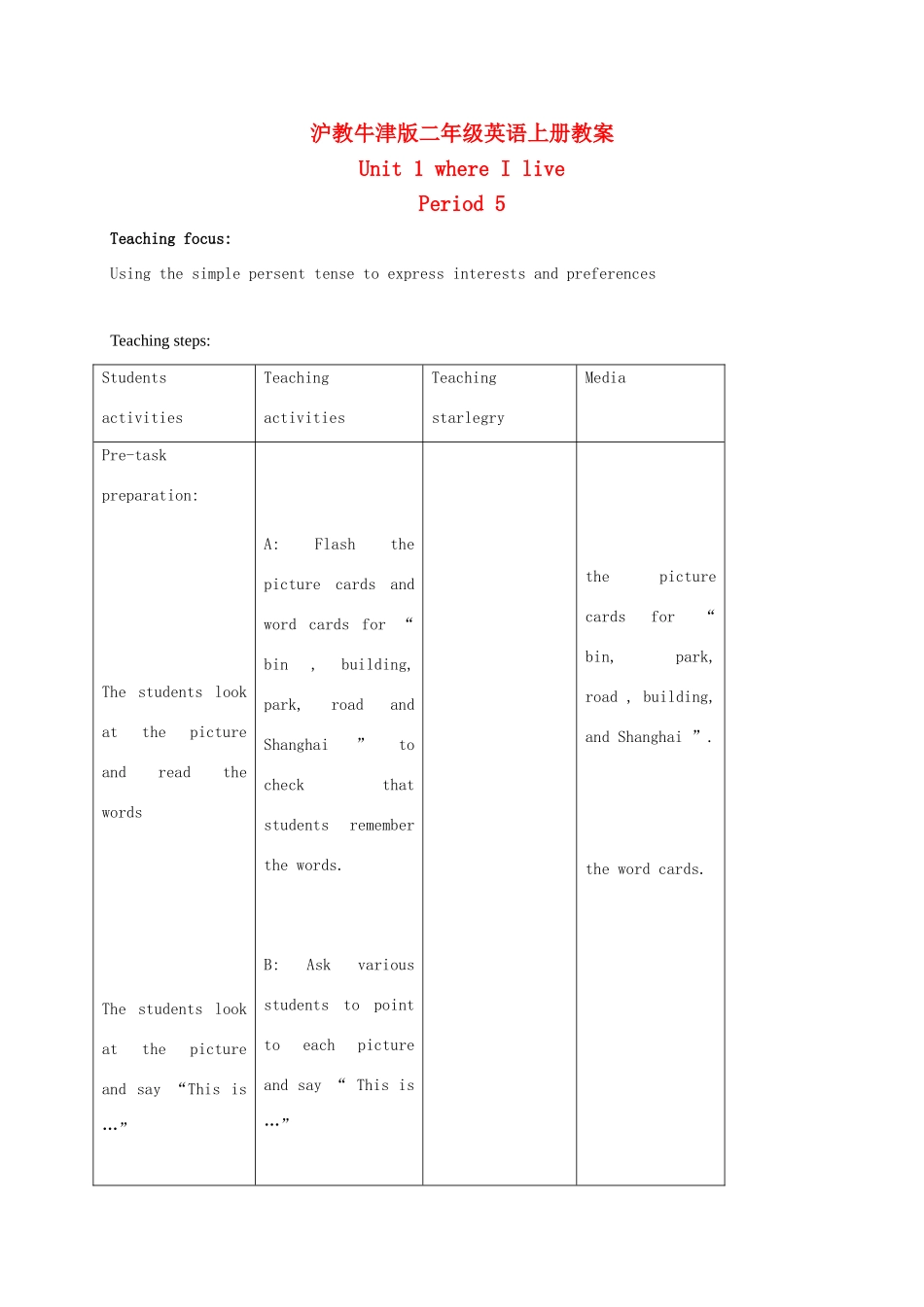 二年级英语上册 Unit1 period5教案 沪教牛津版_第1页