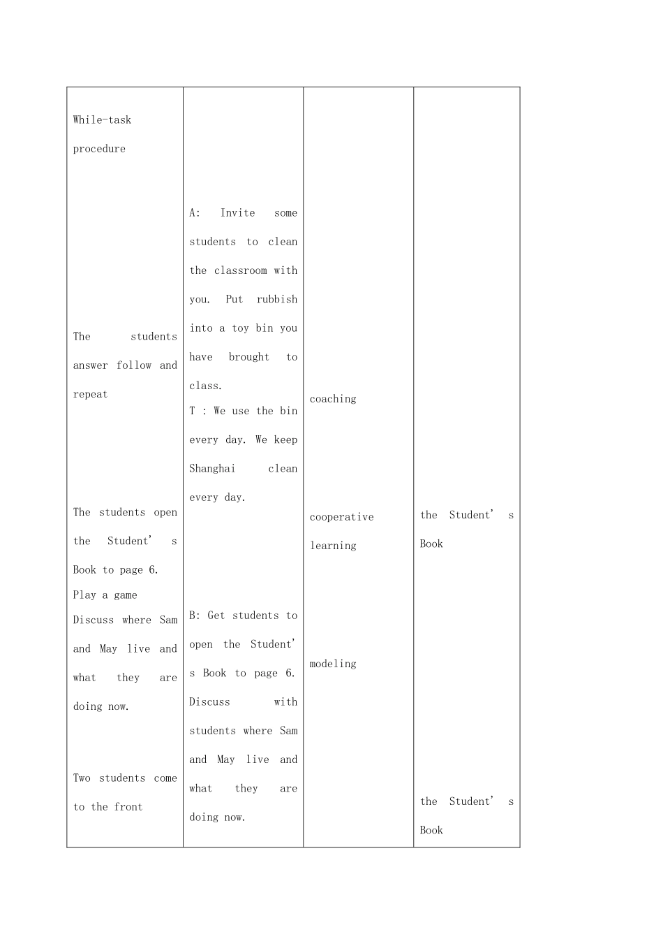 二年级英语上册 Unit1 period5教案 沪教牛津版_第2页