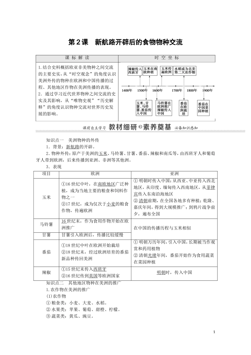 高中历史 第1单元 食物生产与社会生活 第2课 新航路开辟后的食物物种交流（教师用书）教案 新人教版选择性必修2-新人教版高二选择性必修2历史教案_第1页
