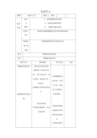 沪科版九年级物理电是什么2
