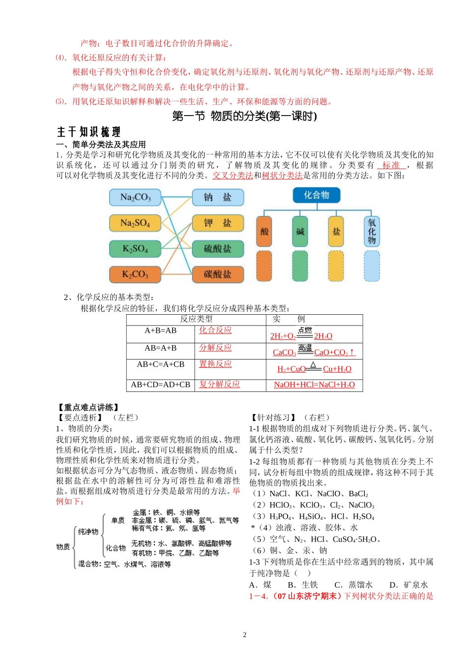 2010年高三高考一轮复习教案：第二章 化学物质及其变化（共64页精美word）_第2页