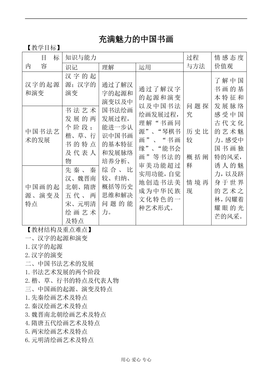 新人教版必修3高中历史充满魅力的中国书画教案_第1页