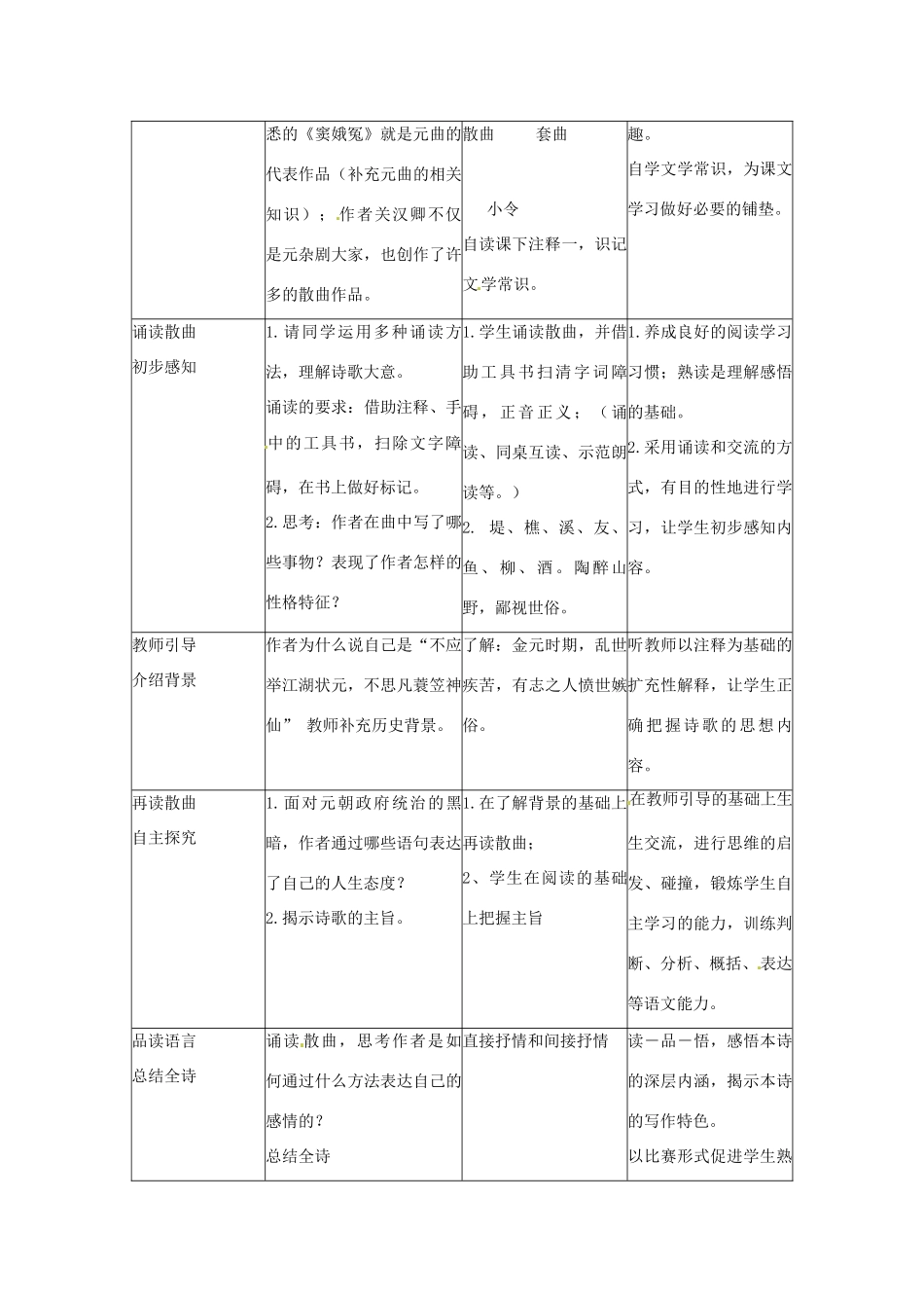 九年级语文上册 第28课《满庭芳 渔父词》教案 沪教版五四制_第2页