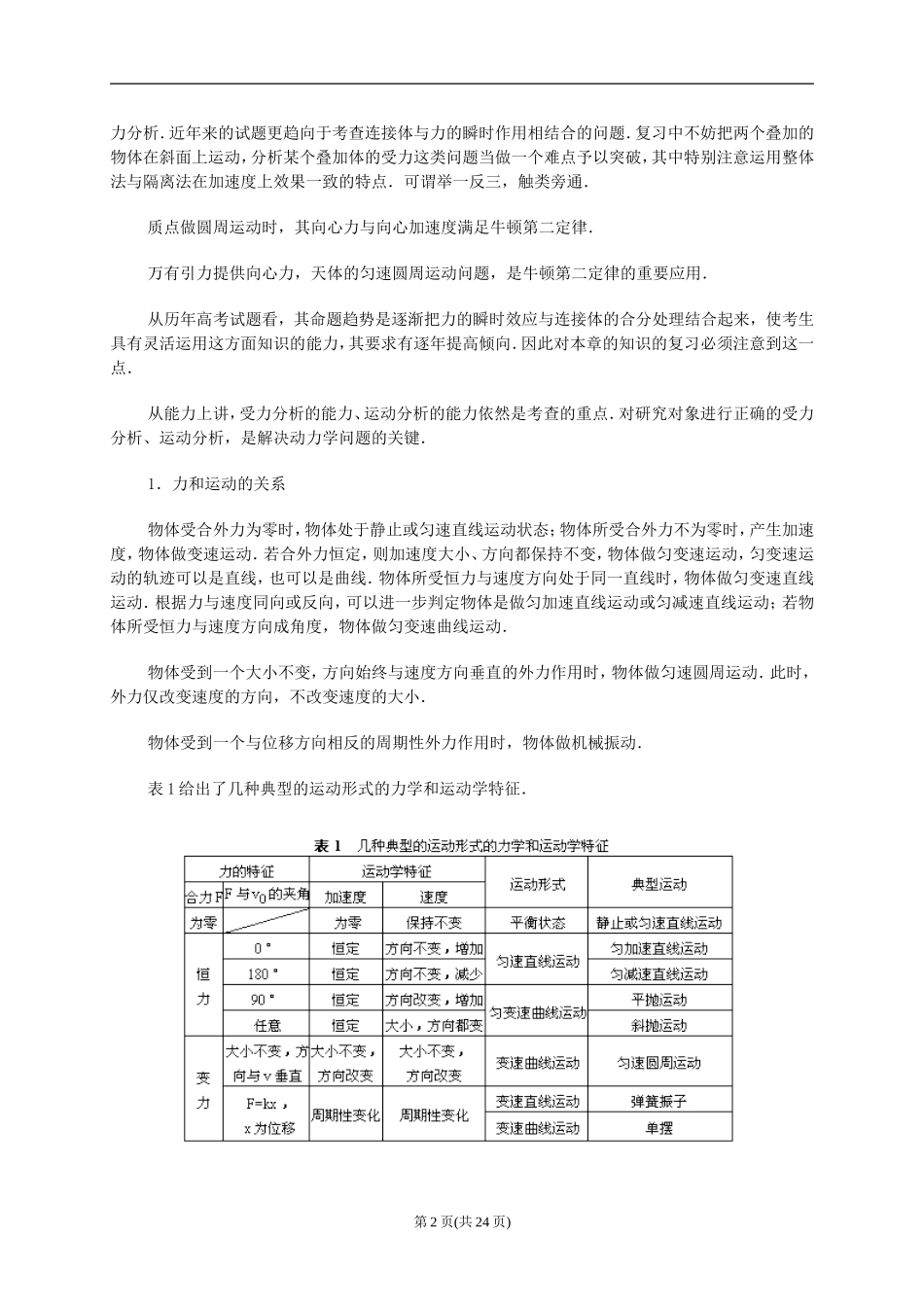 高中物理力学综合教案 人教版_第2页