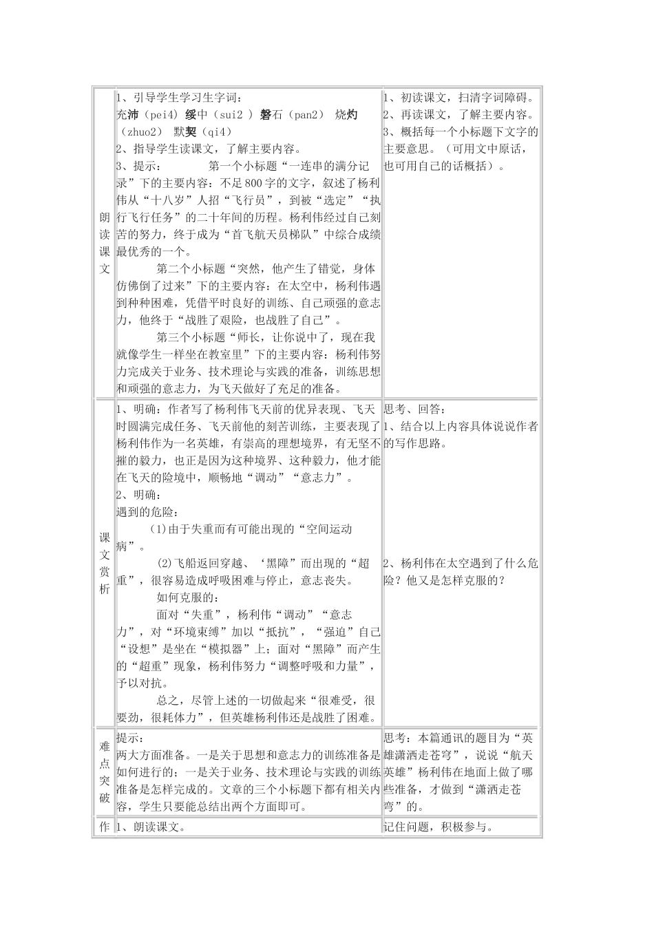 2014学年高中语文 2.5《“神五”载人航天飞行新闻两篇》教案 粤教版必修5_第2页