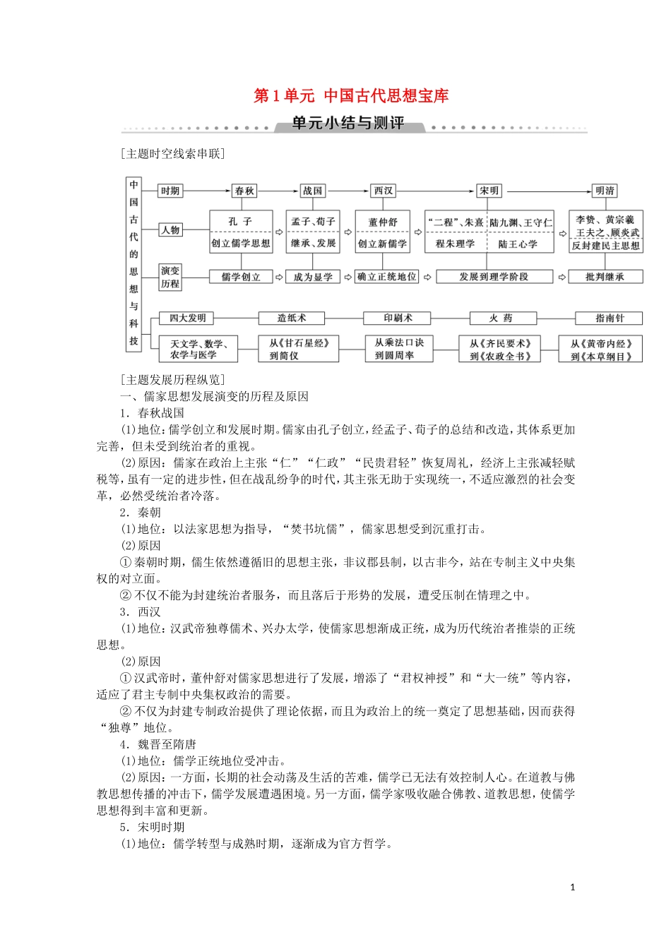 高中历史 第1单元 中国古代的思想与科技单元小结与测评教案（含解析）岳麓版必修3-岳麓版高二必修3历史教案_第1页