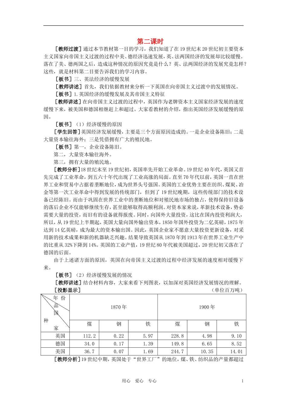 【精品】高中历史 第四章  垄断资本主义的形成   第二节主要资本主义国家向帝国主义过渡(第二课时) 大纲人教版_第1页