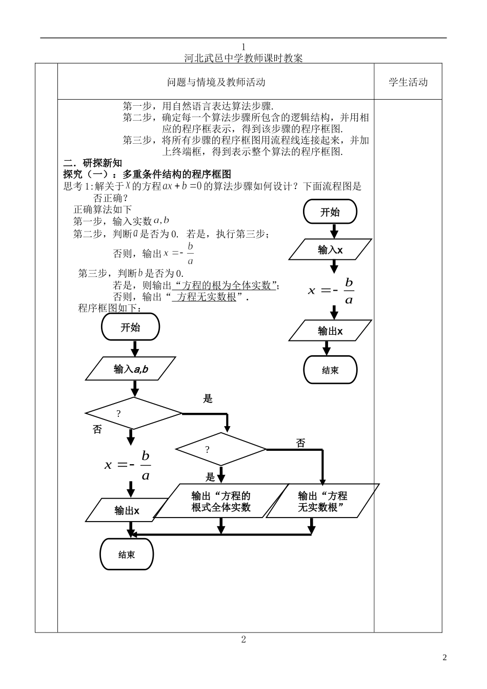 河北省武邑中学高中数学 程序框图的画法教案 新人教A版必修3_第2页