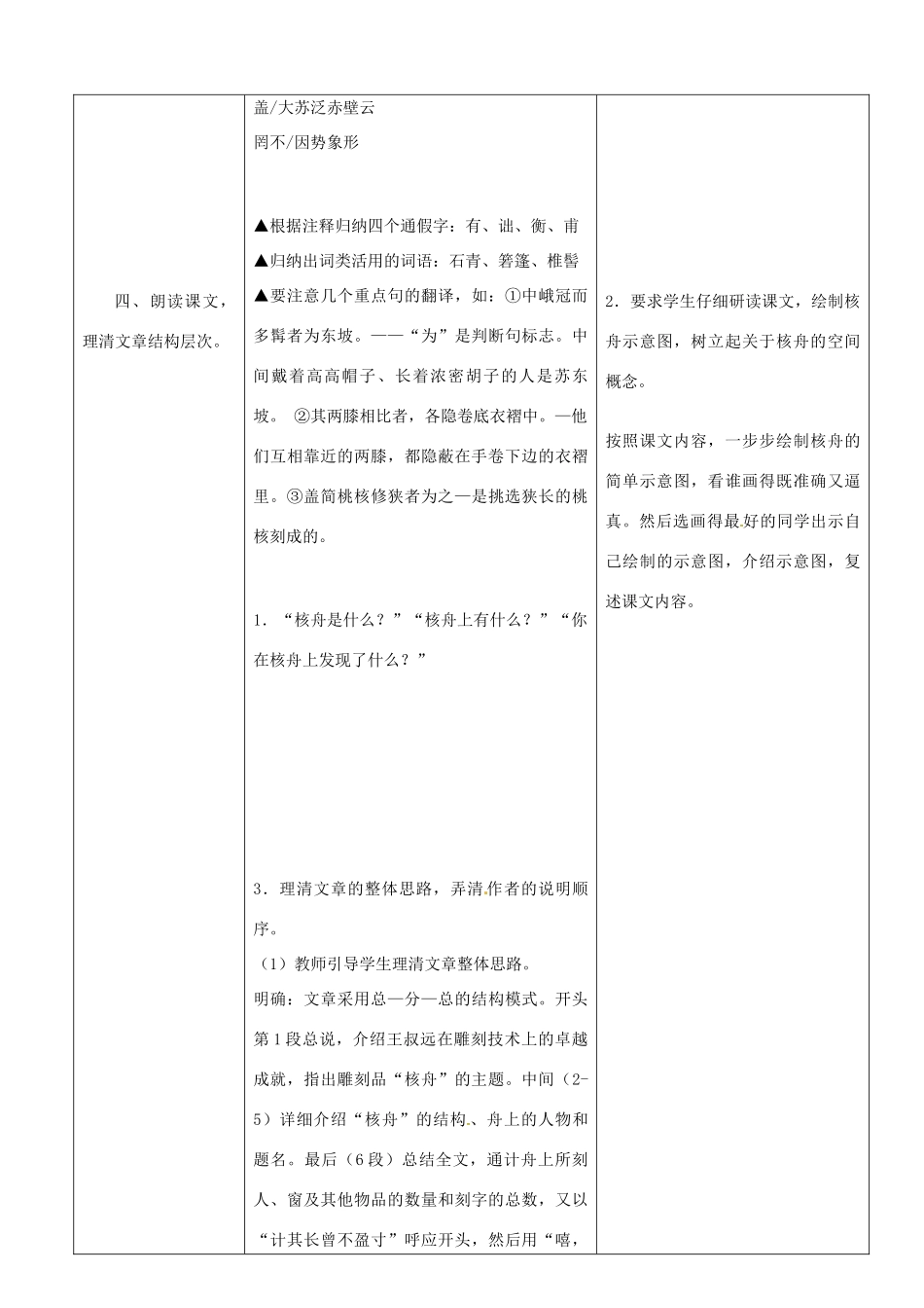 陕西省安康市紫阳县紫阳中学初中部八年级语文上册《第23课 核舟记》教案 新人教版_第2页